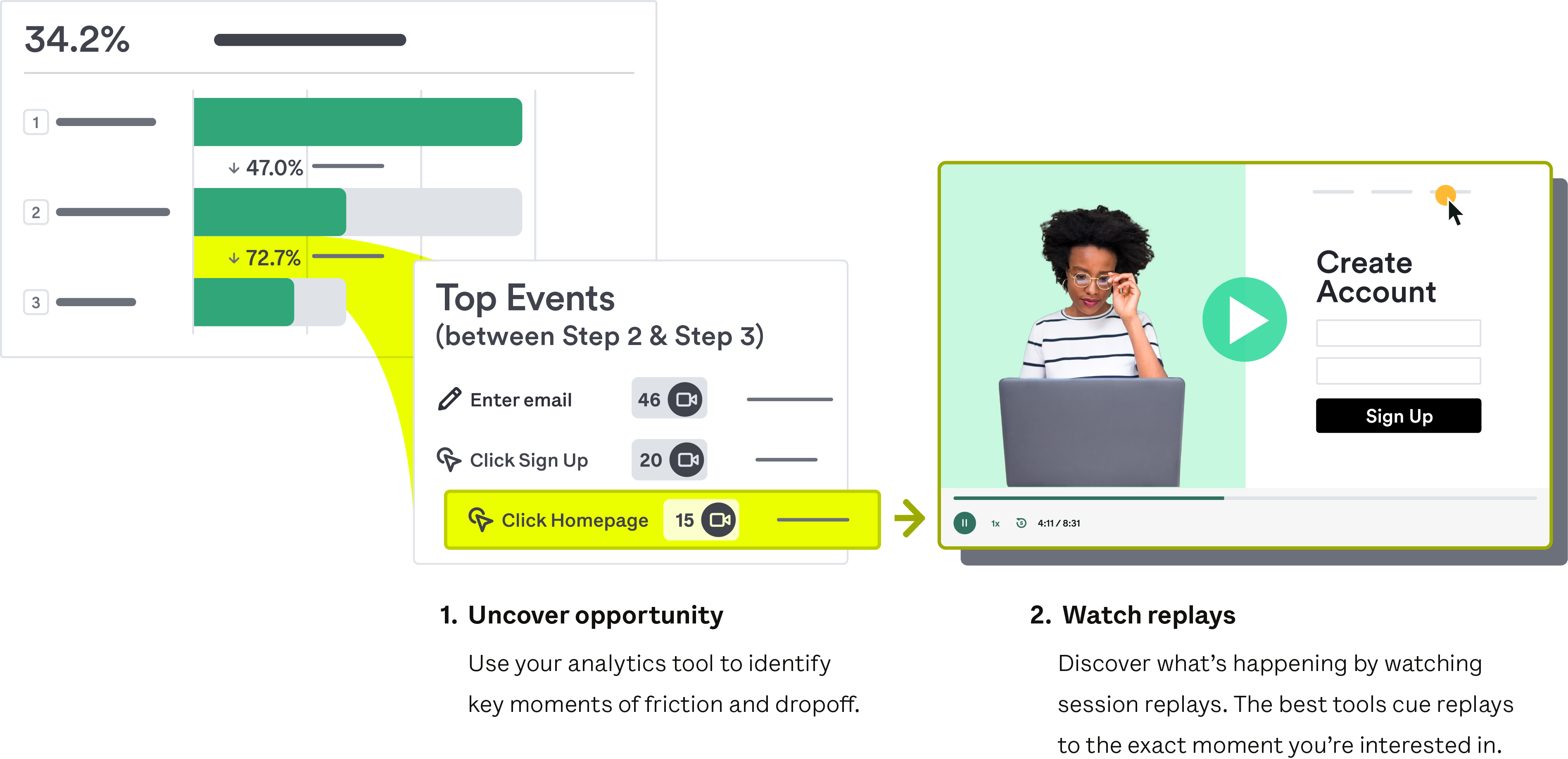 Media | Image | Top events leading to session replay